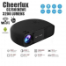 brand Projector